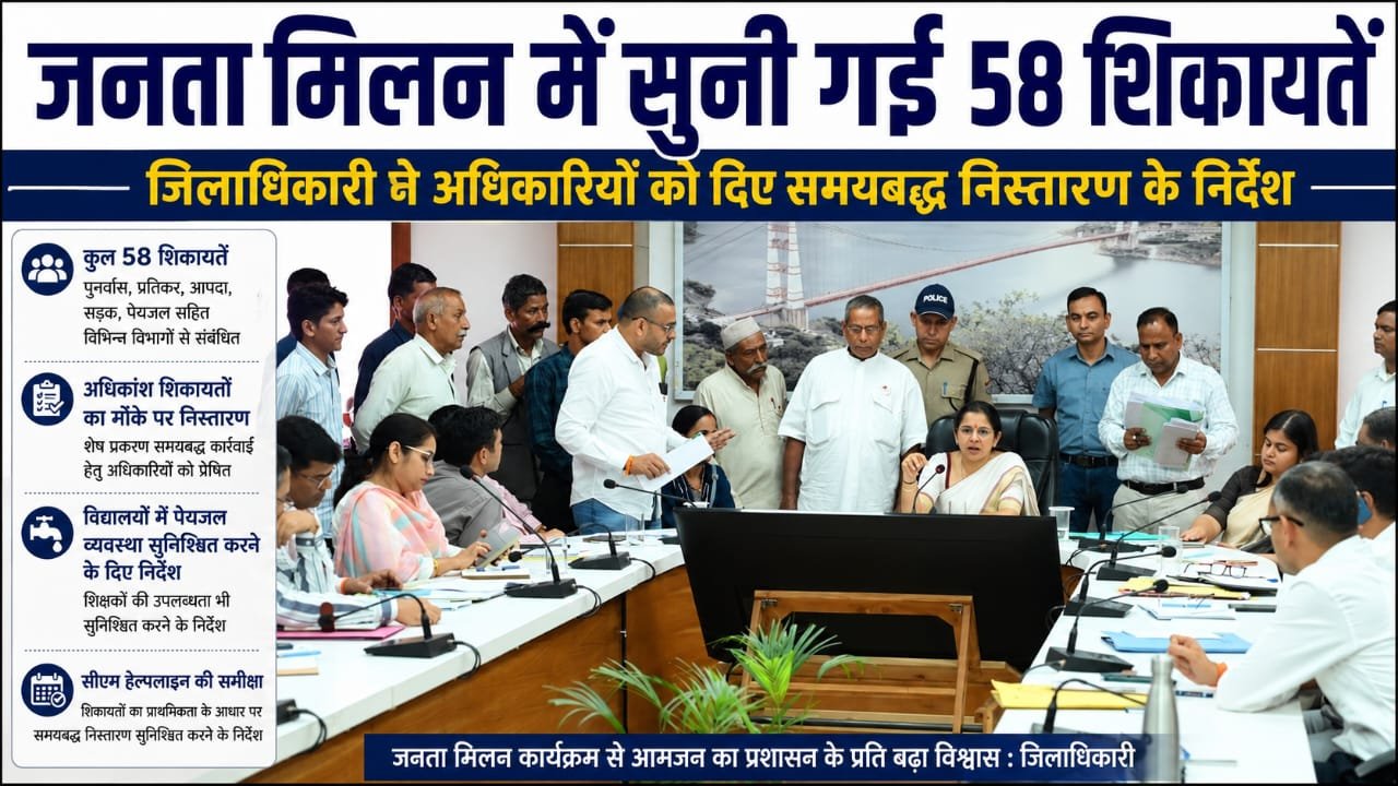 जनता मिलन में सुनी गईं 58 शिकायतें, डीएम ने दिए समयबद्ध निस्तारण के निर्देश