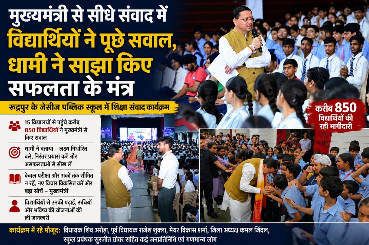 मुख्यमंत्री से सीधे संवाद में विद्यार्थियों ने पूछे सवाल, धामी ने साझा किए सफलता के मंत्र